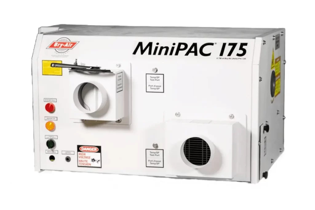 MiniPAC